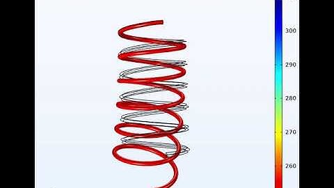 Shape memory alloy spring demonstration