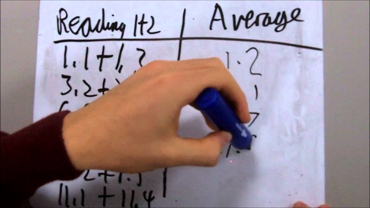 Quantitative Coursework Quantitative coursework - YouTube