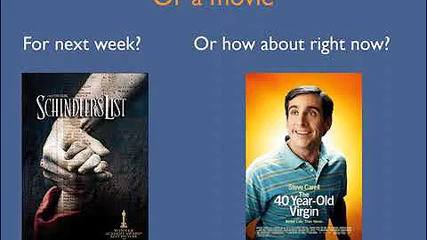 Understanding and coping with urges