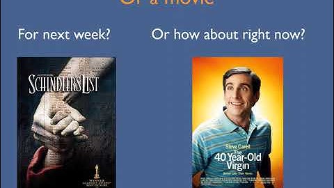 Understanding and coping with urges