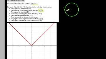 Parent Functions:  The Absolute Value Function