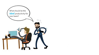 Productivity | Operations Management Simulation