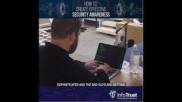 3. How to create effective security awareness– Cybersecurity Concepts and Technologies