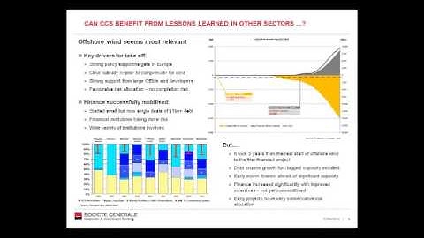 Webinar: Financing large scale integrated CCS projects