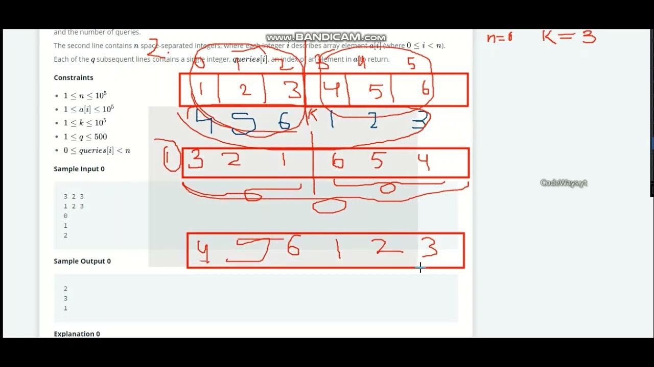 Circular Array Rotation | Right Rotation Array | HackerRank Best ...