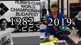 History of Rubik's Cube World Records 1982-2019