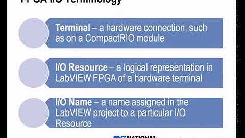 NI LabVIEW FPGA Part 27