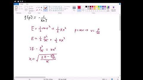 Griffiths QM Problem 1.12