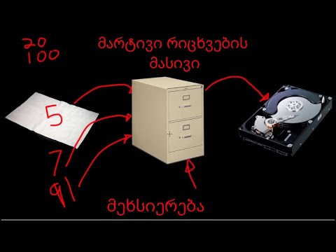 სიმარტივის ტესტი საცერით