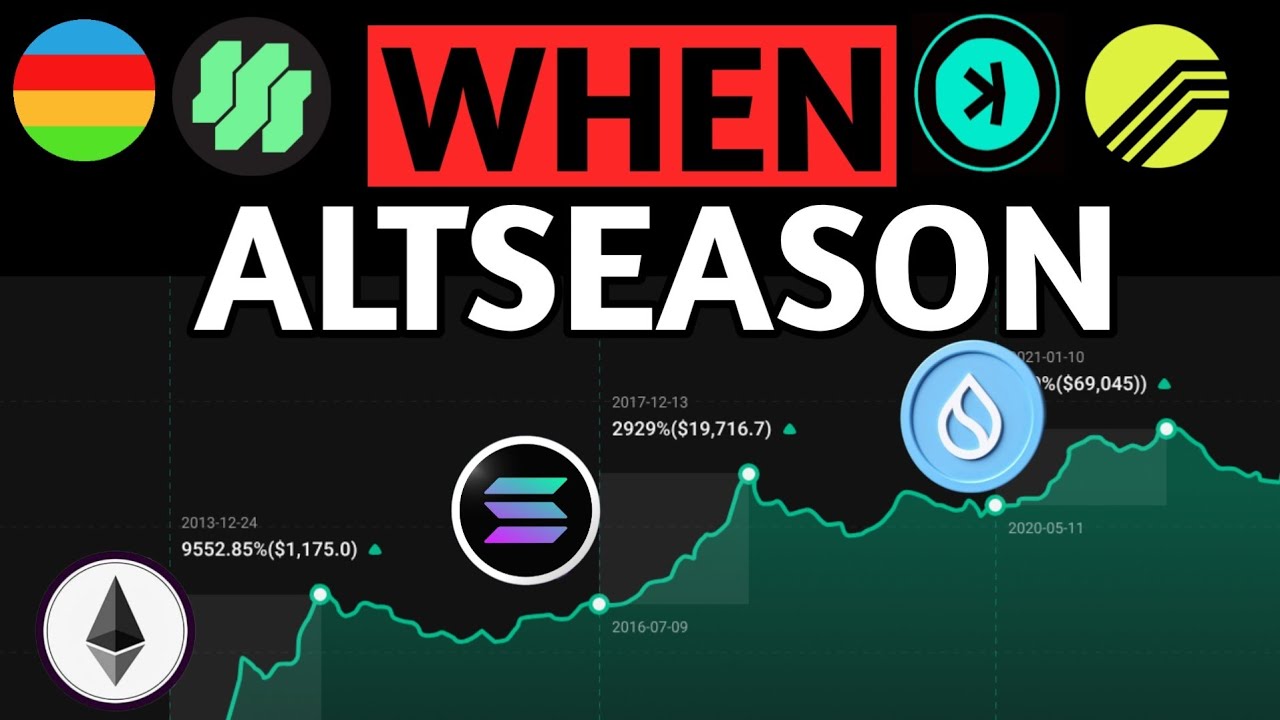 Dit zijn de beste en slechtste altcoins van vandaag na koersrecord Bitcoin  - BLOX | Nieuws