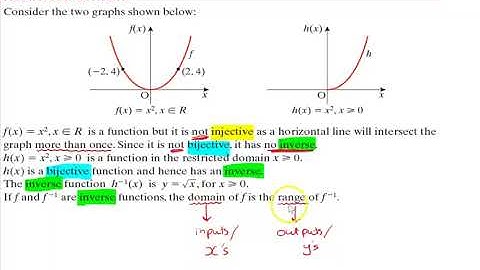 LC HL Inverse Functions PART 2