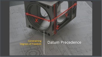 Datum Precedence and Degrees of Freedom