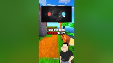 What is a Hilbert Space?