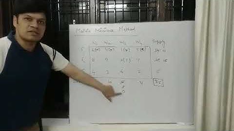 Transportation Problem Matrix Minima Method Lowest Cost Entry Method