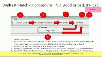 PPO - Production test / well test validation using PROSPER (Bad data) - Part 2 of 3