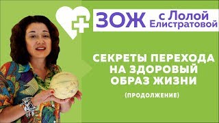 План перехода к правильному питанию. Советы эксперта План перехода к правильному питанию. Советы эксперта
