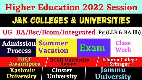 Admission Process 2022 Session Under Graduate | Post Graduate | All  Universities & Colleges  in J&K