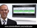 Insider secrets from a Forex Bank Trader - YouTube