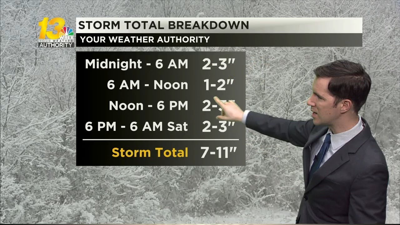 Friday's snow storm brings strong winds and heavy snowfall - YouTube