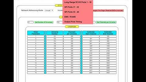Hinkle Controller E131 Config