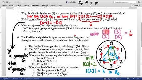 301.4 Cyclic groups activity part 1