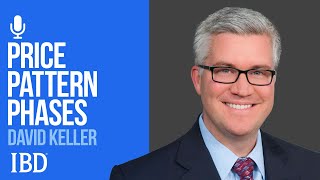 David Keller: Finding Price Patterns And Identifying Market Phases | Investing With IBD