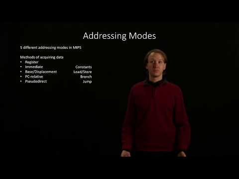 4-4.  Addressing Modes
