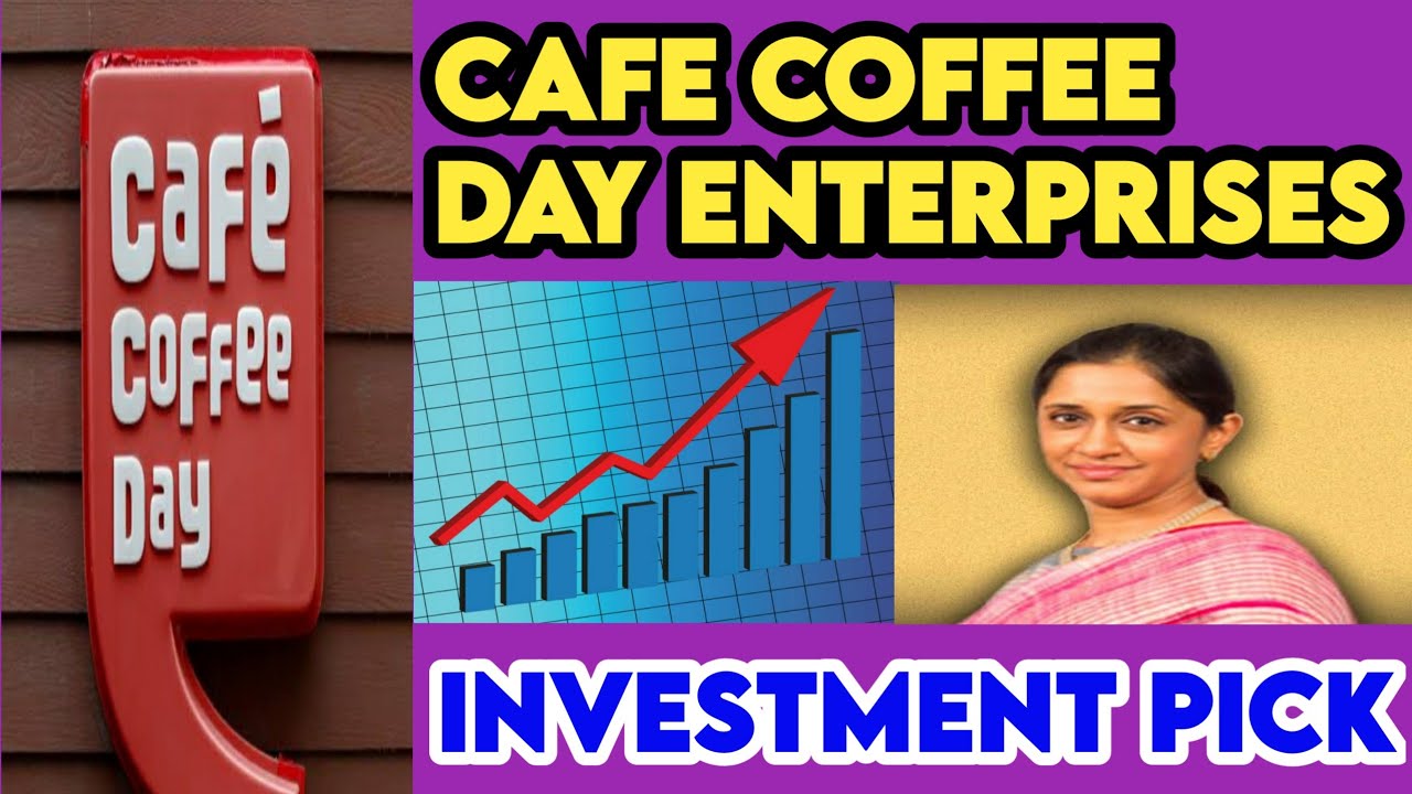 Coffee Day Share Latest News Coffee Day Share News Coffee Day Share