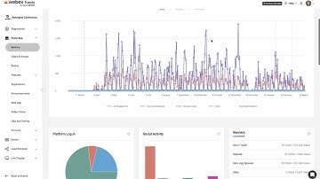 Explore the Webex Event App Metrics