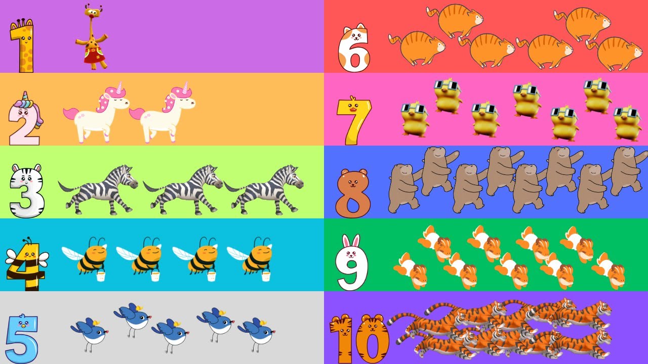 Numbers Kids Rv Studio Number song 1-10 for children | Counting numbers | Kids TV Education ...