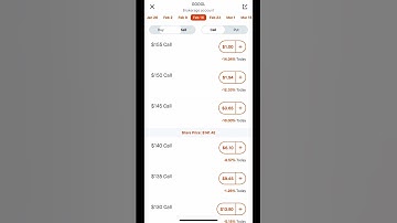How to trade options in 60 SECONDS! #options #optionstrading #options for beginners