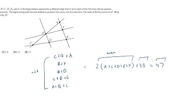 2020 AMC 8: Problem 16
