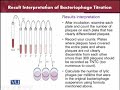 BT601 Virology Lecture No 216