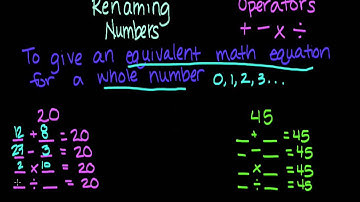 Everyday Math C2L1 - Renaming Numbers.mov