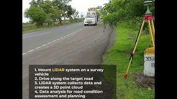 Road Surveying by vehicle mounted LIDAR