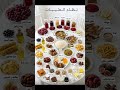 نظام الطيبات للدكتور ضياء العوضي