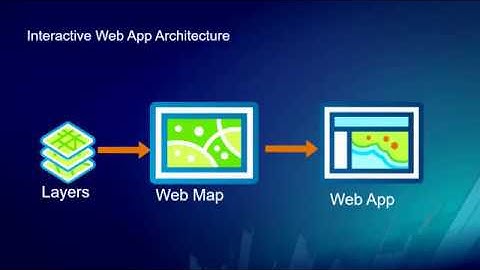 ArcGIS Online: Best Practices for High Demand Layers