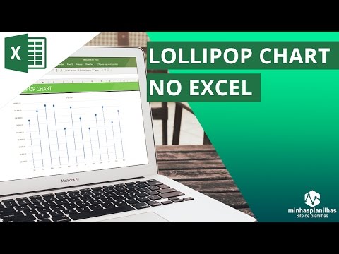 Como Criar um Gráfico Lollipop