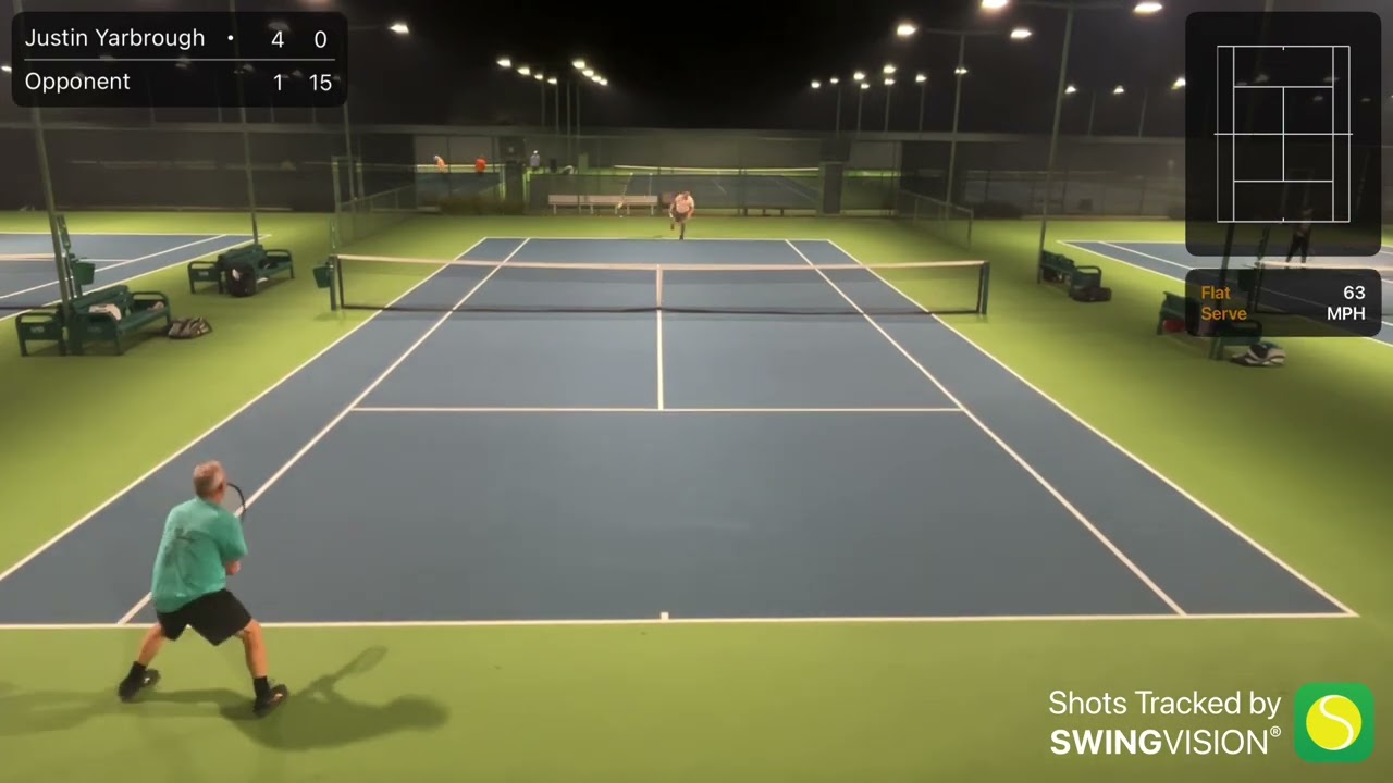 2026 USTA NorCal 40+ 4.5 Singles Match 1/21/2026