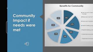 Community Needs Assessment