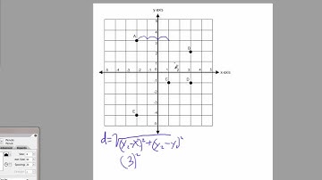 Math4GED -  Distance Between Points on a Coordinate Grid