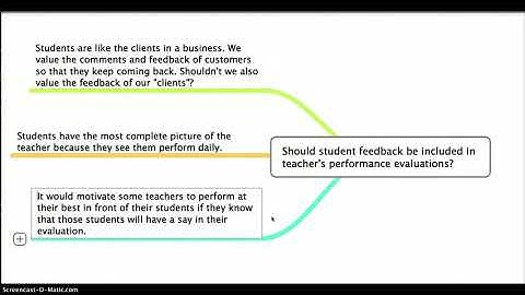 Generating Counter Arguments in Editorial Writing