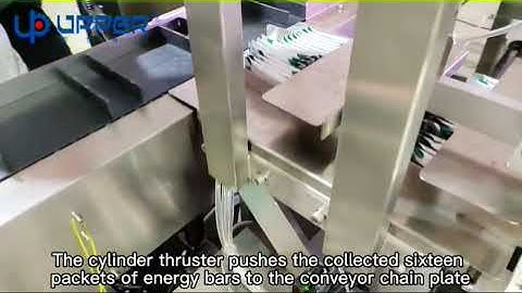 Biscuit counting sorting packing cartoning system