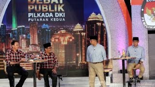Jelang Debat Pilkada DKI 12 April 2017 'Uji Kandidat Kartu Jakarta Plus Ahok VS Anies Baswedan