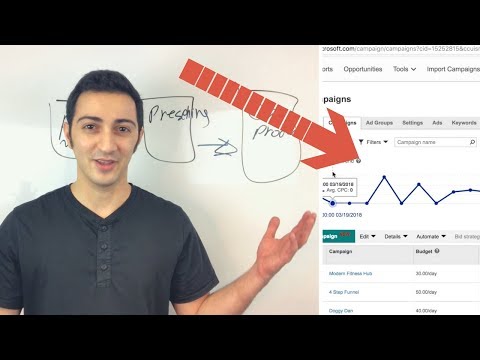 How to Make $1000/Day From Affiliate Marketing Using Bing Ads – Part 1 How to Make $1000/Day From Affiliate Marketing Using Bing Ads – Part 1