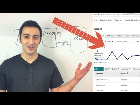 How to Make $1000/Day From Affiliate Marketing Using Bing Ads – Part 1