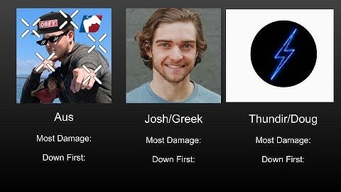 The Apex Weakest Link Challenge!