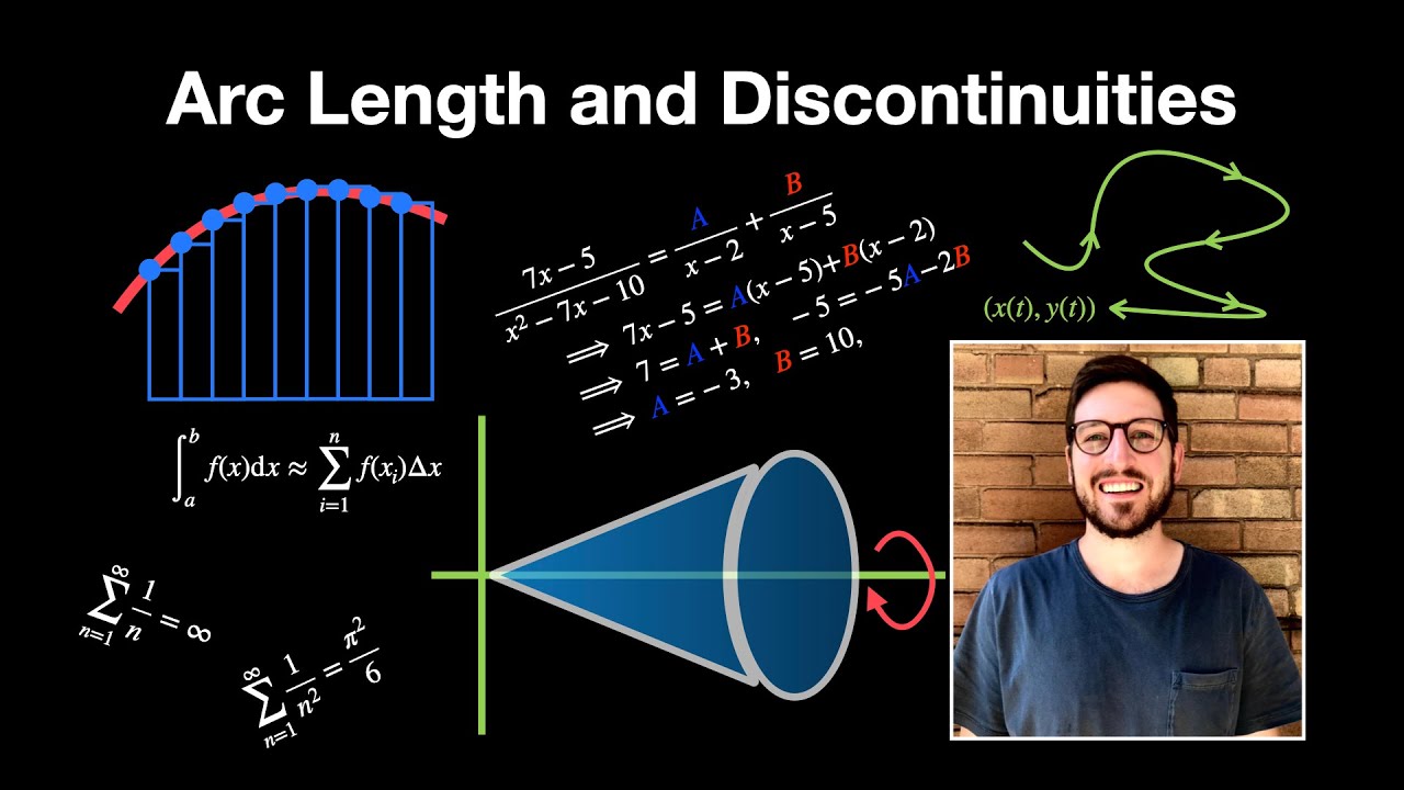 Calculus with analytic geometry: Swokowski, Earl W