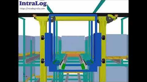 AS/RS Multi Deep Pallet Storage
