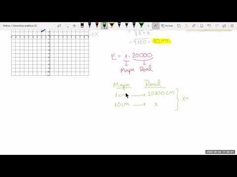 Vídeo: Estrés Entre Los Estudiantes Universitarios: Estructura Factorial E Invariancia De La Medición De La Versión Italiana Del Cuestionario Para Estudiantes Effort-Reward Imbalance